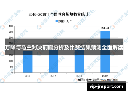 万隆与马兰对决前瞻分析及比赛结果预测全面解读